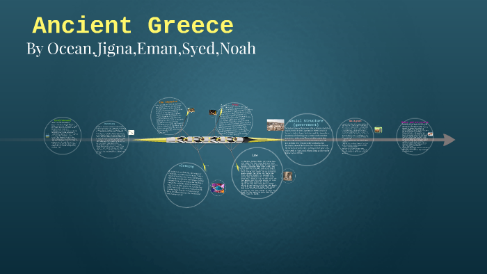 Ancient Greece by Natalia moyo on Prezi