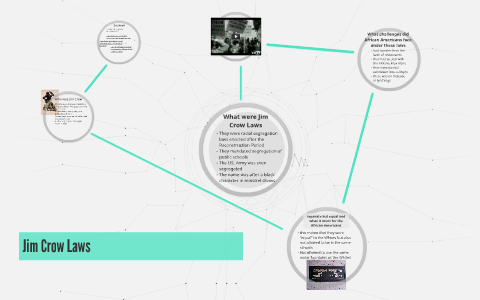 Jim Crow Laws by Branden Thacker on Prezi Next