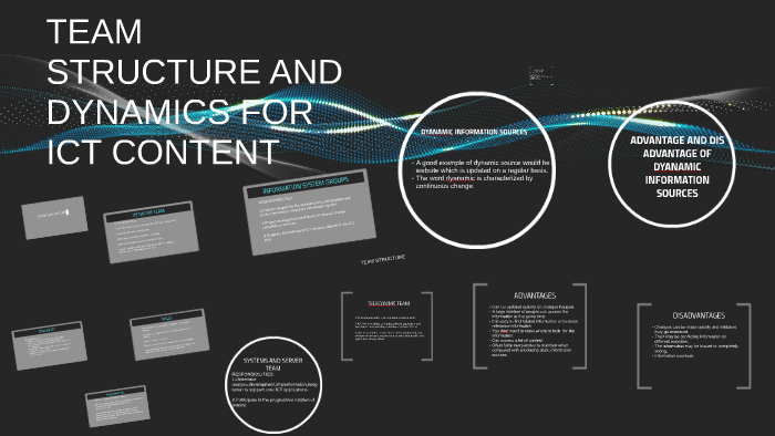 team-structure-and-dynamics-for-ict-content-by-marilou-dogwe