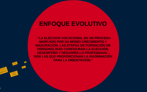 ENFOQUE EVOLUTIVO by Dayanara Ruiz