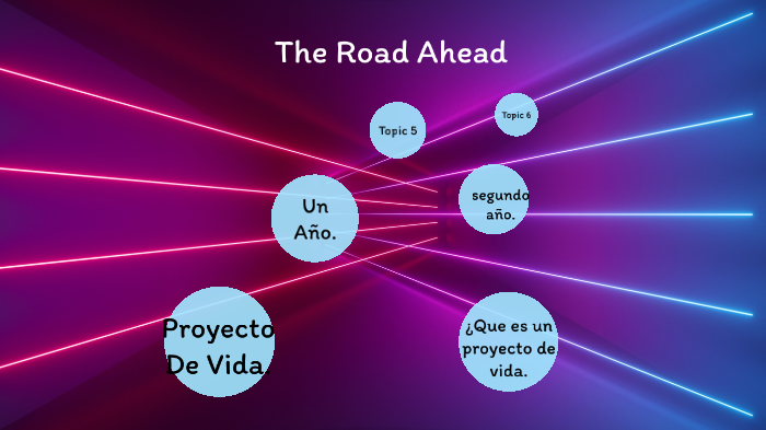 Proyecto de Vida by Rosmery Moran on Prezi