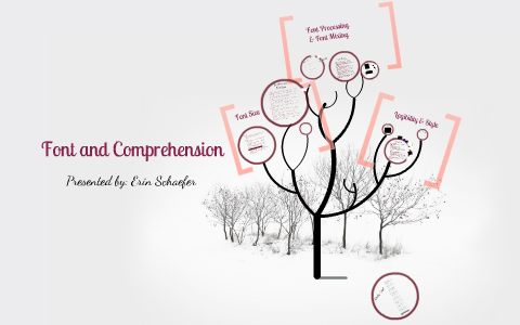 Font and Comprehension by Erin Schaefer on Prezi
