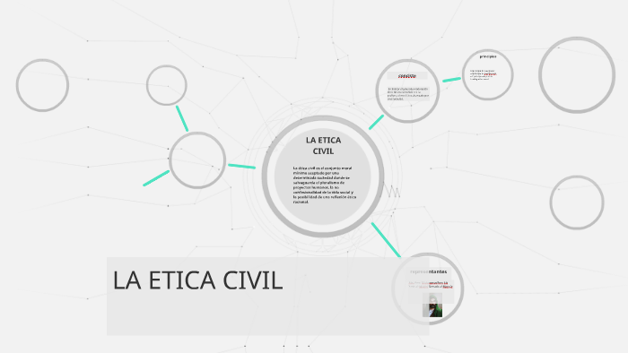 LA ETICA CIVIL by jorge luis moreno avila