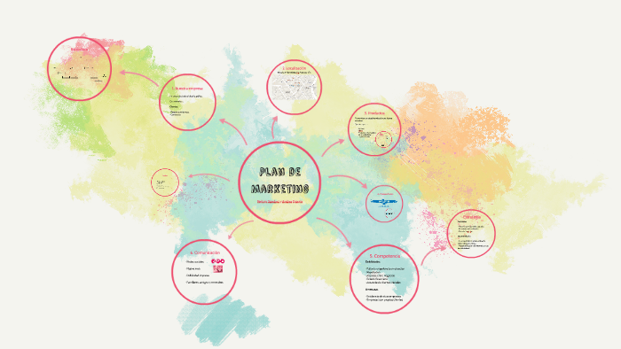 Plan de Marketing by Melissa Sanchez Brualla on Prezi