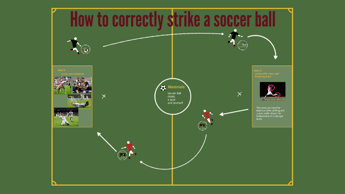 how-to-correctly-strike-a-soccer-ball-by