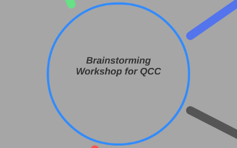 Mind Mapping by on Prezi