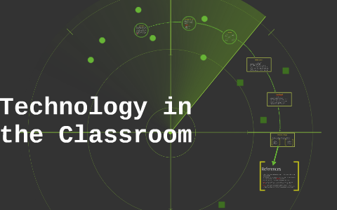 Technology in the Classroom by Brad Absher on Prezi