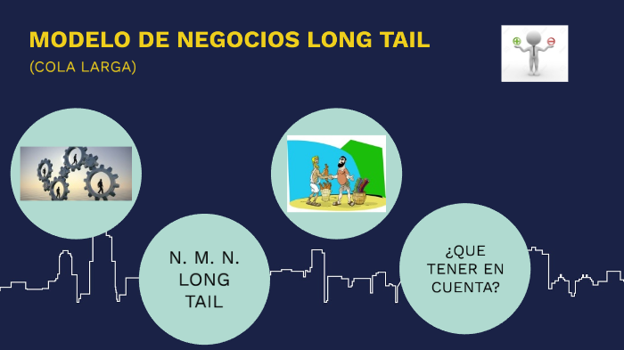 MODELO DE NEGOCIOS LONG TAIL by CEIN VELASCO PEREZ