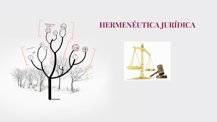 HERMENÉUTICA JURÍDICA by Martín Alexander on Prezi