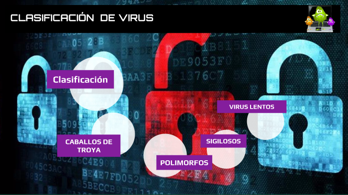 CLASIFICACIÓN DE VIRUS by Ximena Alexandra on Prezi