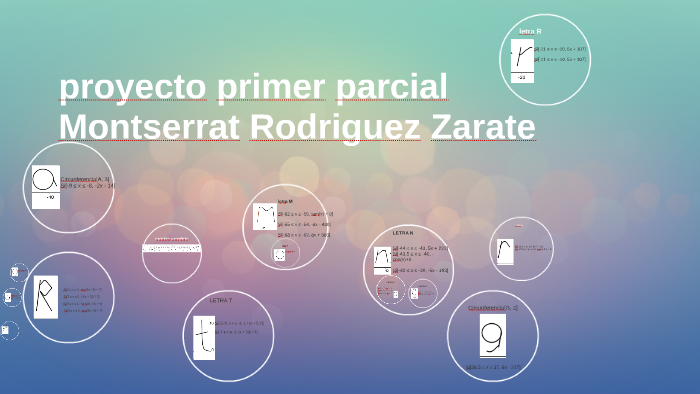 proyecto primer parcial by Montserrat Rodriguez Zarate on Prezi