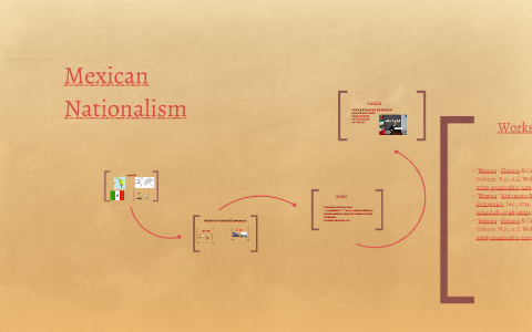 Mexican Nationalism by badr eloudghiri on Prezi