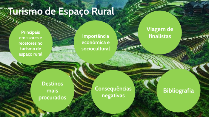 (PDF) O turismo de interesses especiais em espaço rural