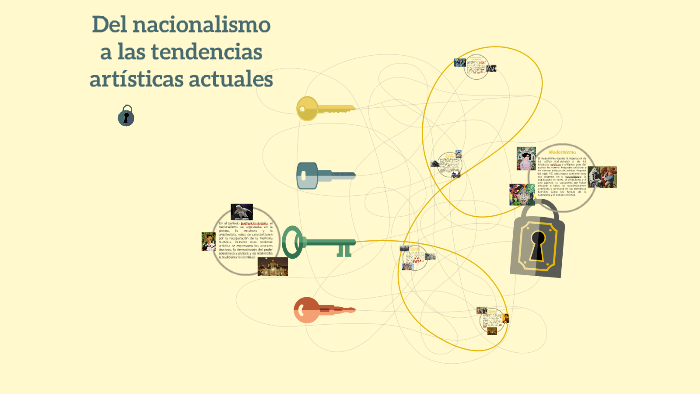 Del nacionalismo a las tendencias artísticas actuales by kikedead