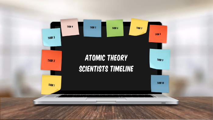 Atomic Theory Timeline by Kylie Leach on Prezi