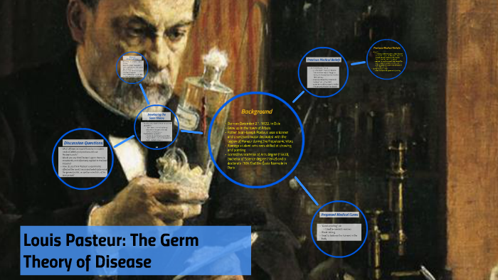 Louis Pasteur: The Germ Theory Of Disease By Jerry Ray Logemann On Prezi