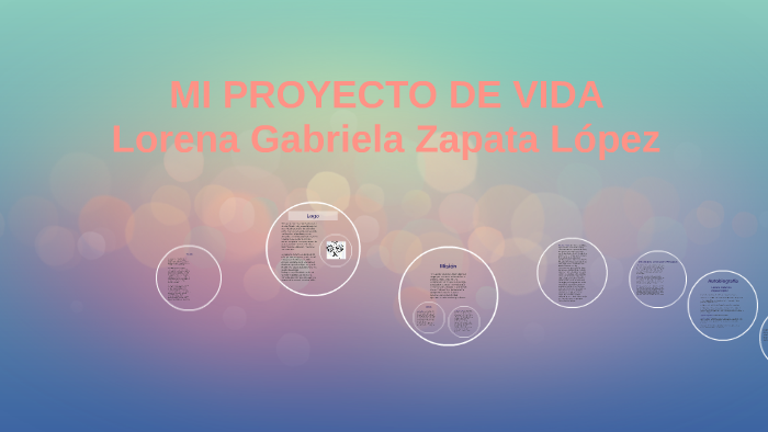 MI PROYECTO DE VIDA by Gabriela Zapata López on Prezi
