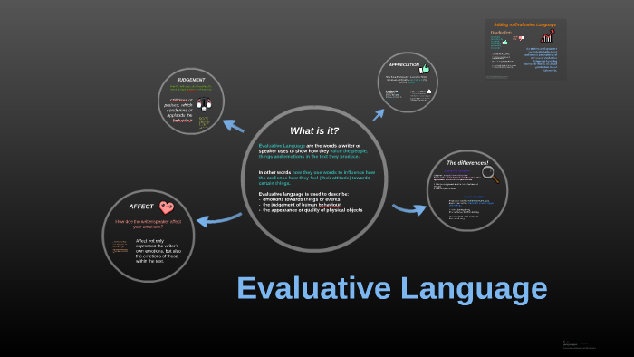 ppt-evaluative-language-powerpoint-presentation-free-download-id