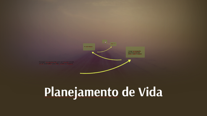 Planejamento de Vida by bruna dos santos silva on Prezi