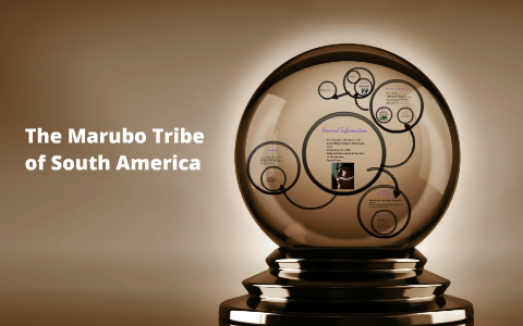 The Marubo Tribe of South America by jane doe