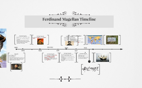 ferdinand magellan exploration timeline