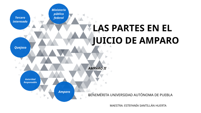LAS PARTES EN EL JUICIO DE AMPARO by Eliseo Velazquez on Prezi
