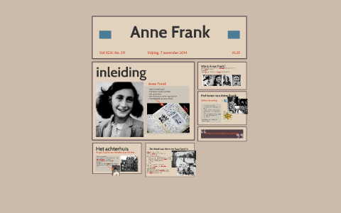 Anne Frank by on Prezi