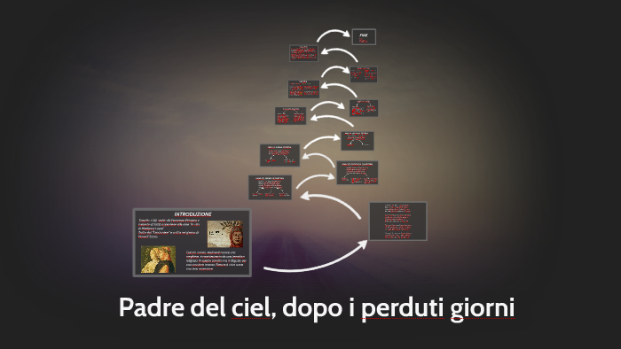Padre del ciel, dopo i perduti giorni by Alice Gerina on Prezi