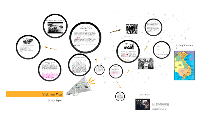 Vietnam War by Scotty Bryan on Prezi