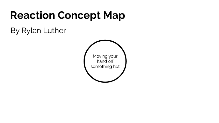 Concept Map by Rylan Luther on Prezi