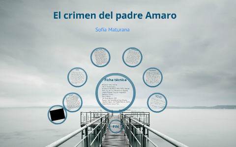 El crimen del padre Amaro by Sofii Maturana on Prezi Next