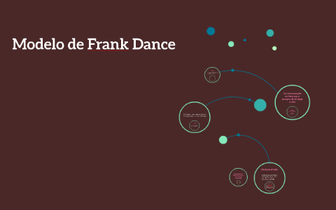 Modelo de Frank Dance by Andy Storm