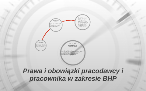 Prawa I Obowiązki Pracodawcy I Pracownika W Zakresie BHP By Dominik ...