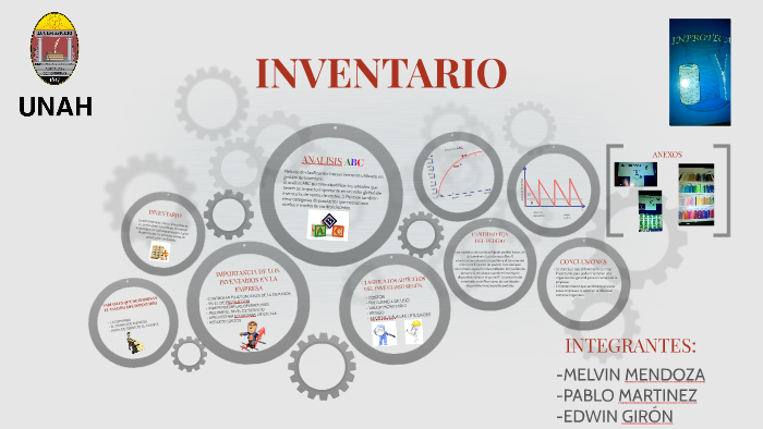 Inventario By Melvin Farid Mendoza Mondragon 2790