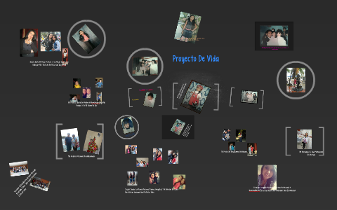 Proyecto De Vida by Angie Katherine on Prezi