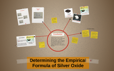 Determing The Empirical Formula Of Silver Oxide S P