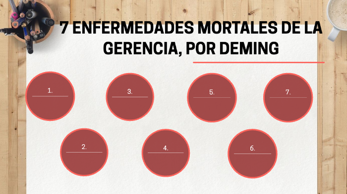 7 Enfermedades Mortales De La Gerencia prezi.com