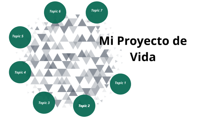 PROYECTO DE VIDA by Brayan Combita on Prezi
