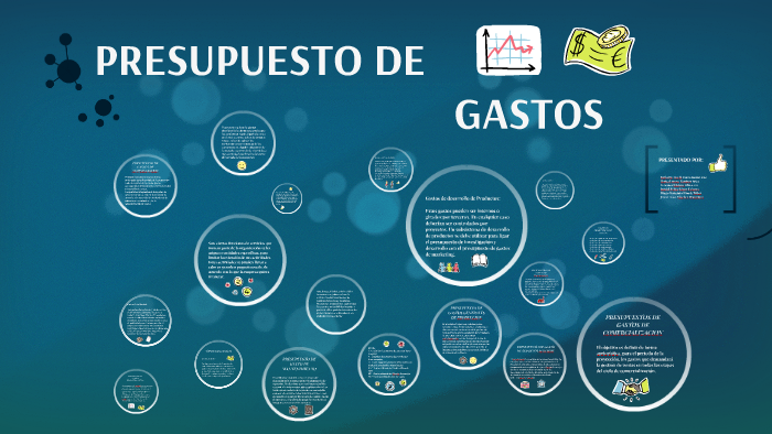 PRESUPUESTO DE by Daniel Felipe Lopez Tabares on Prezi
