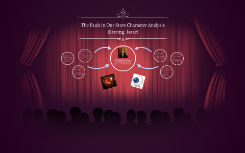 fault in our stars character analysis