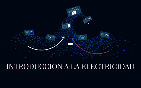 Introduccion A La Electricidad By Nata Molano On Prezi