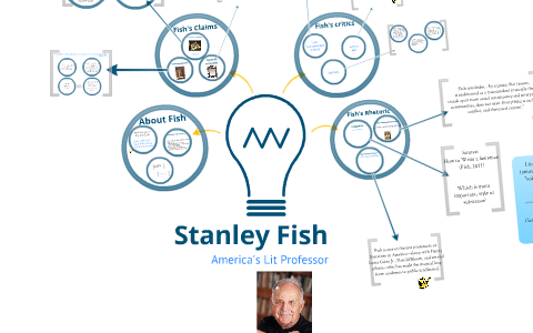 Stanley Fish by jay howard on Prezi