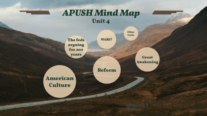 APUSH Unit 4 Mind Map By Cyrus Hamilton-Rohe On Prezi