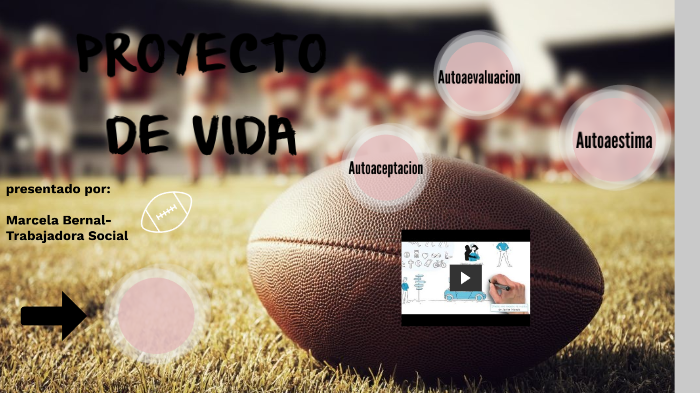 PROYECTO DE VIDA by Marcela Bernal on Prezi