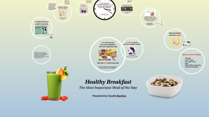 Persuasive Speech Breakfast Is the Most Important Meal of the Day by 