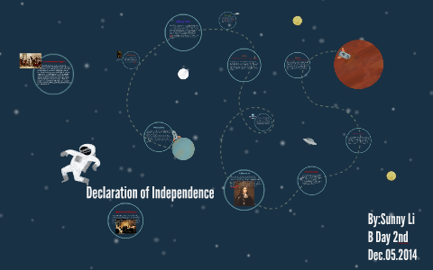 civics declaration of independence