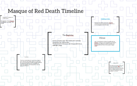 thesis statement for masque of the red death