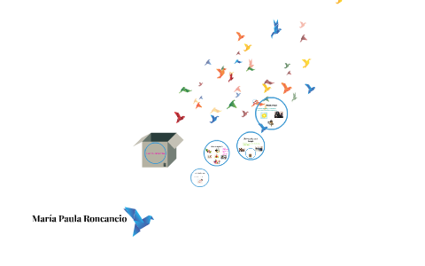 La Lìnea de mi Vida by Maria Paula roncancio Garcia on Prezi