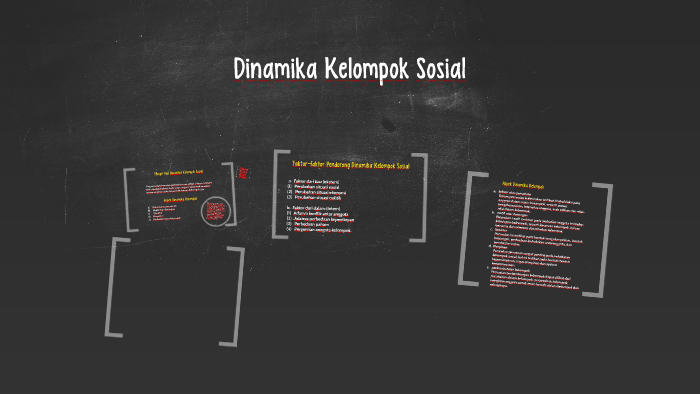 Dinamika Kelompok Sosial By Ananda Rahma On Prezi Next