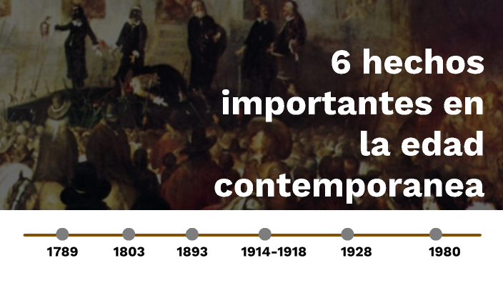 Hechos Importantes De La Edad Contemporanea By CAMILA DEL ROSARIO 